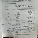 []海天160H/D加大型卧式加工中心，工作台1.8米2米，X轴.