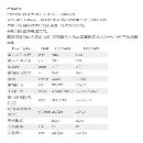 []仓库刚到一台韩国威亚L600AW 轮毂车床、带链式排屑机.